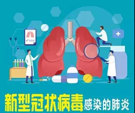 預(yù)防新型冠狀病毒，口罩究竟該怎么戴？