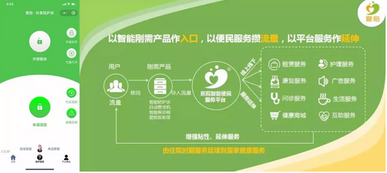 共享陪護(hù)床APP開(kāi)發(fā)公司哪家靠譜？