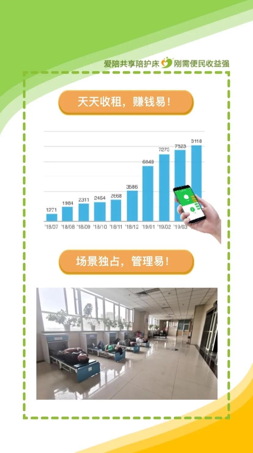 愛陪共享陪護床 免費投放模式再次啟航，召喚全國伙伴參與