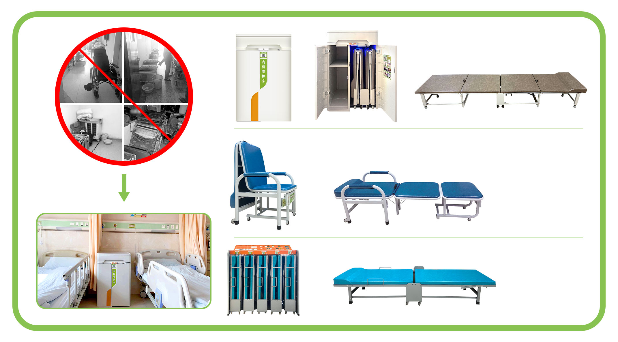 共享陪護床高頻、剛性、多樣化需求與穩(wěn)定的使用率讓您安心收租