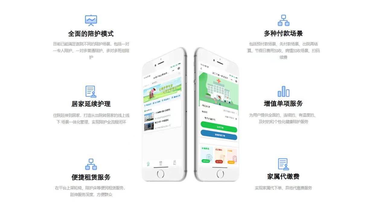 愛(ài)陪護(hù)理平臺(tái)：用數(shù)據(jù)說(shuō)話，解決護(hù)理機(jī)構(gòu)運(yùn)營(yíng)難題